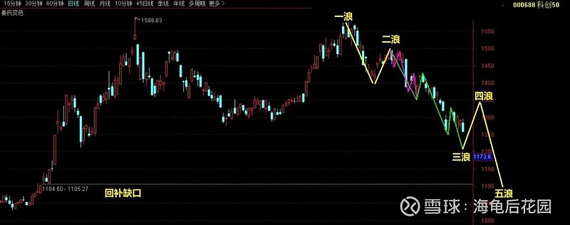 茅台涨价，可能不是来发红包的  第4张