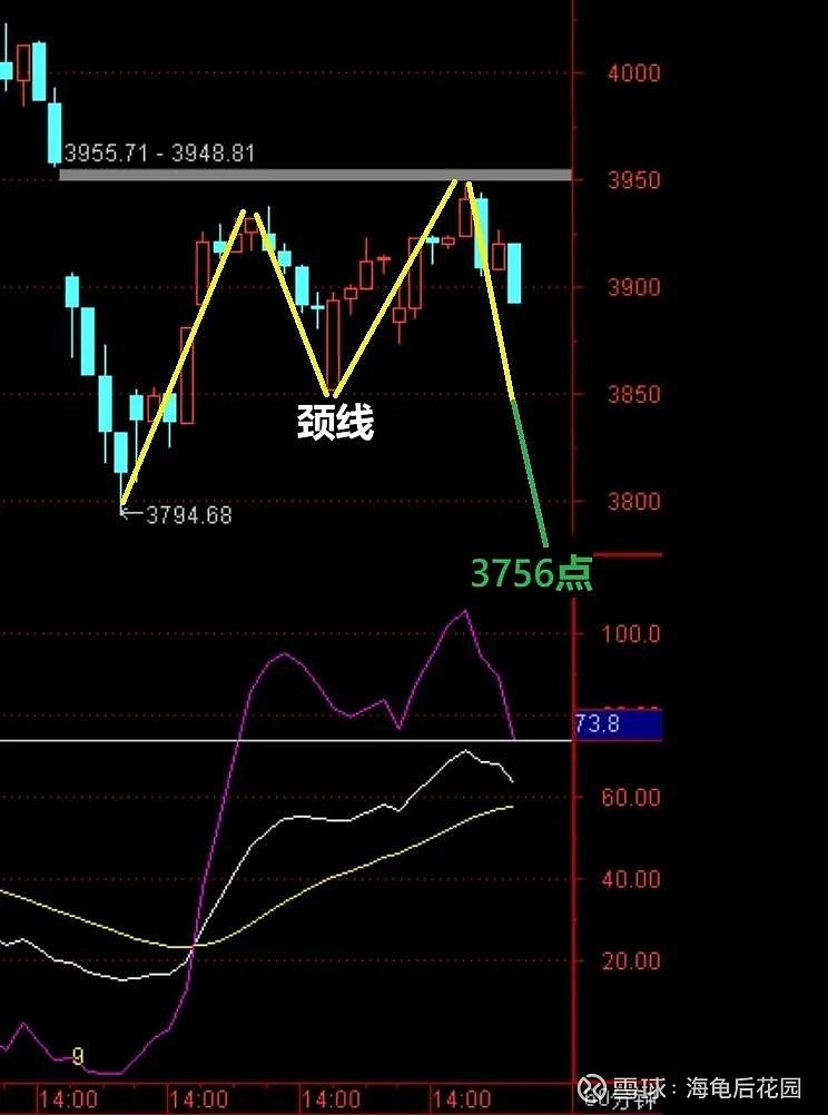 茅台涨价，可能不是来发红包的  第3张