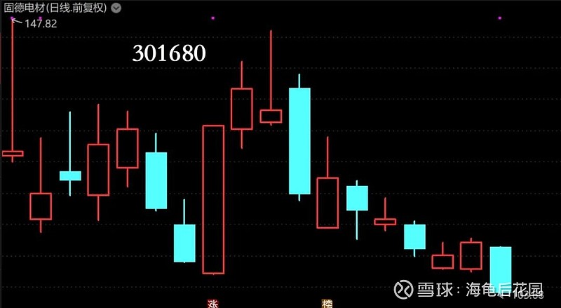 茅台涨价，可能不是来发红包的  第7张