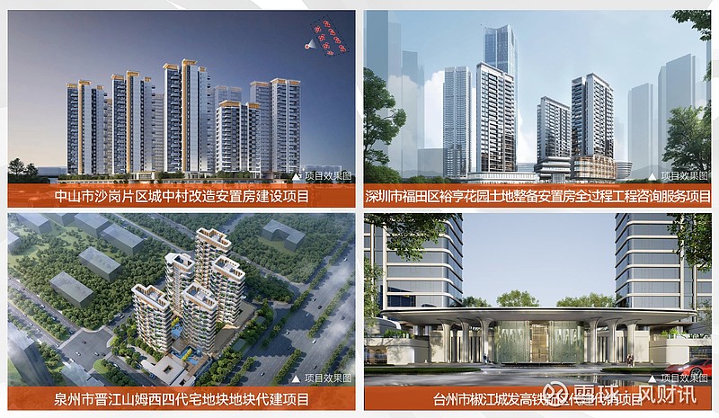 代建头部企业强势领跑,金地管理斩获2026首季度拓展佳绩 在 房地产 行业深度调整背景下,轻资产代建赛道逆势迎来增长,成为结构性红利。2026 ...
