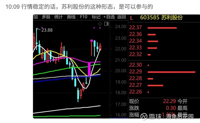 它11周连阴，机会来了！  第4张