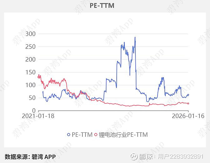 震裕科技(300953)2025年三季报深度解读：主营业务利润同比大幅增长推动净利润同比大幅增长 宁波震裕科技股份有限公司于2021年上市 ...