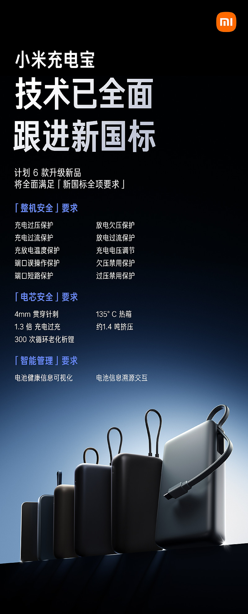 充电宝行业大洗牌！罗马仕清仓法拍，小米新国标充电宝登场 4 月 8 日消息， 小米 今日官宣将推出 6 款充电宝升级新品，与此同时，一批积压在 ...