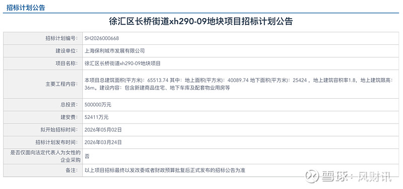 土拍未开槌,保利发展先亮牌:150亿押注上海长宁、徐汇 上海今年第二轮和第三轮土拍尚未正式开槌, 保利发展 已提前亮出底牌。日前, 保利发展 ...