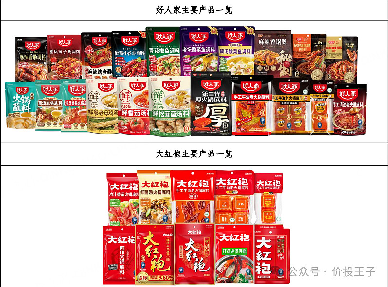 天味食品:25倍市盈率、4.4%的股息率、16%以上的营收增速,还不错? 2026年4月9日晚,天味食品公布2026年员工持股计划(草案 ...