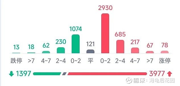 当心，小心！  第5张