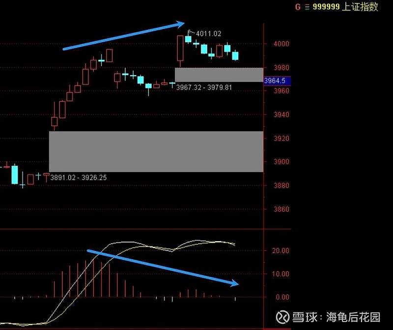 当心，小心！  第2张