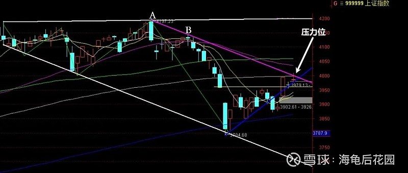 当心，小心！  第1张