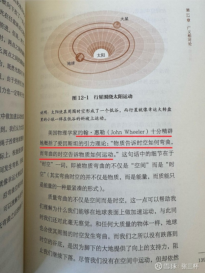 约翰·惠勒这哥们儿是个金句王啊!@浮云资本 - 雪球