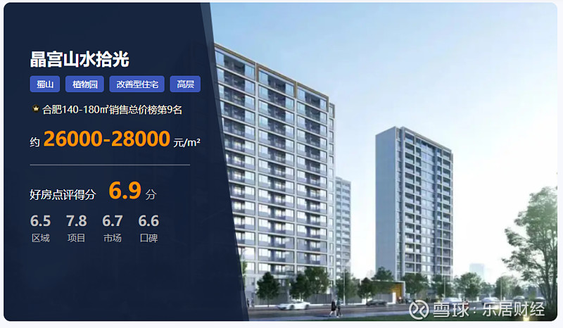 真地铁 + 超高得房率！邦泰悦九章，瑶海东部新中心务实改善天花板 在合肥楼市进入 “产品力决胜” 的当下，瑶海区作为城市老牌主城，正借着东部新 ...