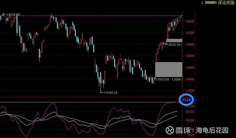 落袋为安 第6张