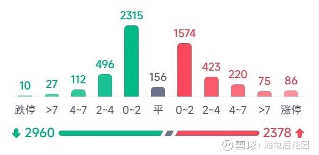 落袋为安 第11张