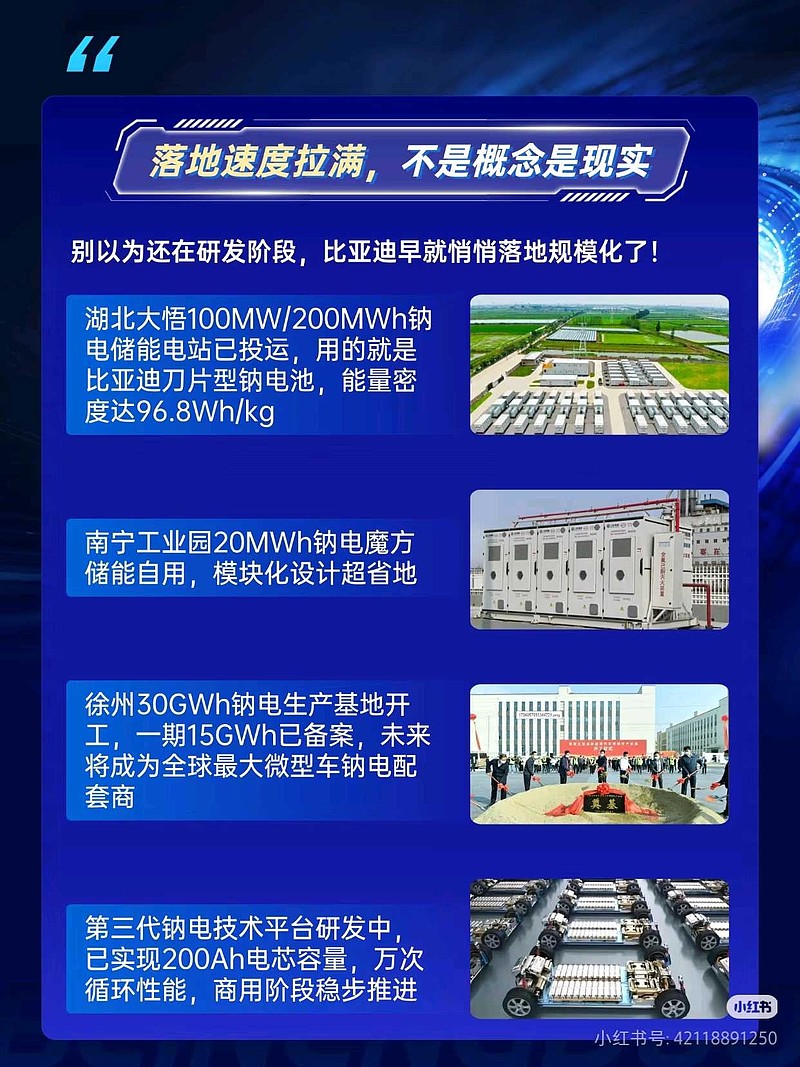 BYD钠电储能系统 根据最新的行业信息, 比亚迪 的聚阴离子钠电储能系统已进入规模化商用阶段,其核心是 “聚阴离子正极材料(如NFPP ...