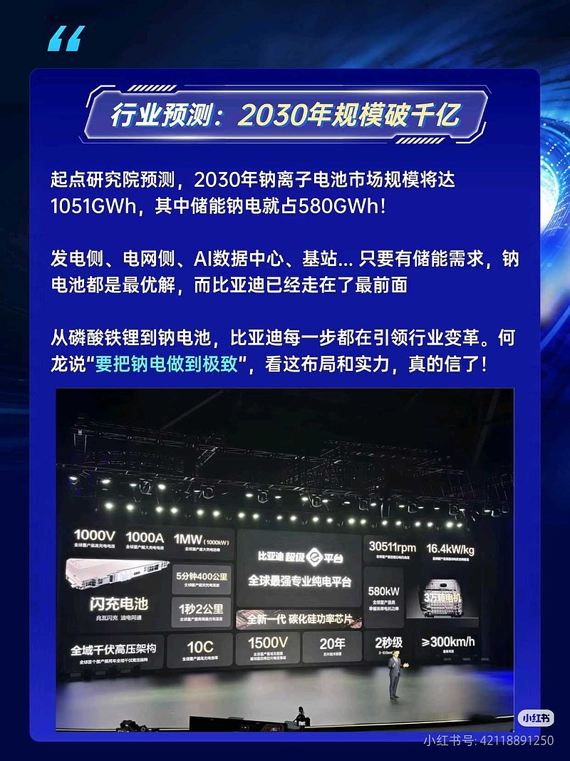BYD钠电储能系统 根据最新的行业信息, 比亚迪 的聚阴离子钠电储能系统已进入规模化商用阶段,其核心是 “聚阴离子正极材料(如NFPP ...