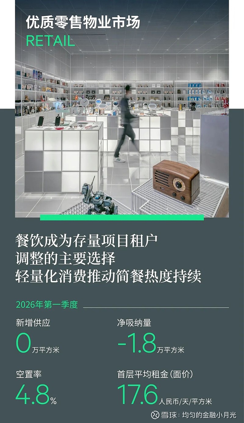 2026年第一季度深圳房地产市场回顾 一季度，仅有一个项目入市，为市场新增了11.8万平方米的供应面积。受益于头部科技企业消费品板块子公司的 ...