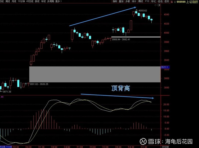 再次提醒！  第2张