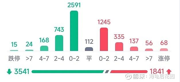 再次提醒！  第5张