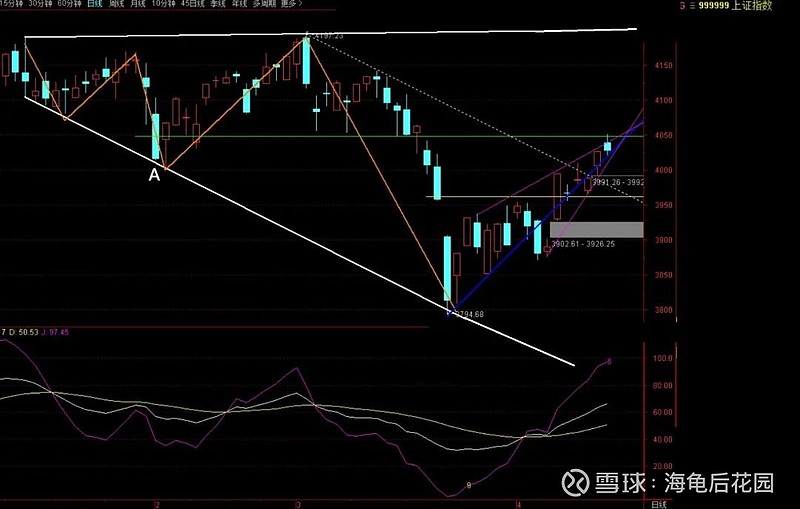 再次提醒！  第1张