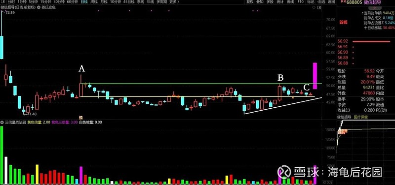 再次提醒！  第3张