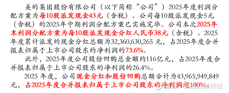 CDATA[
Hello 大家好呀,今天来聊聊美的的2025年年度分红方案,根据《美的集团股份有限公司关于2025年度利润分配方案的公告》显示,美的2025年的分红安排如下:
![