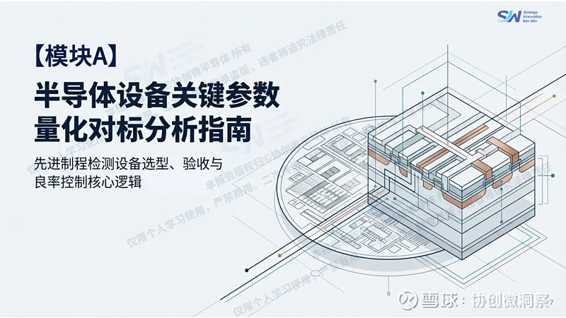 《半导体量检测技术拆解报告——2026 SIW协创微 泛半导体产业专项研报》正式发布 各位泛半导体行业同仁：《半导体量检测技术拆解报告 ...