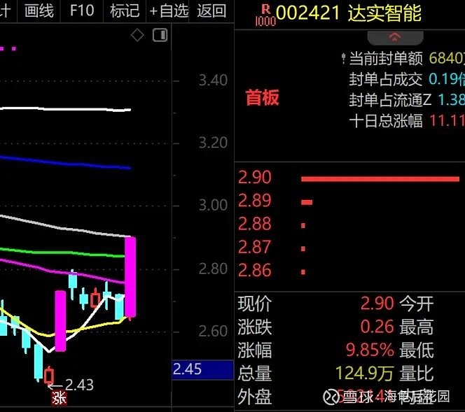 谨防宁德时代见顶了！  第7张
