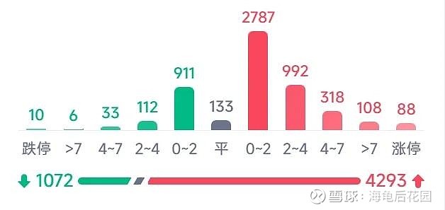 谨防宁德时代见顶了！  第8张