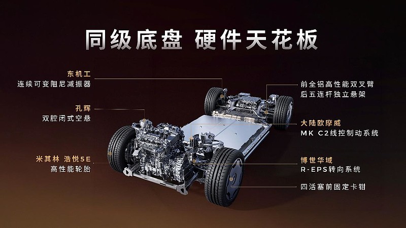 全域自研的硬核实力：零跑D19售价21.98万起，重塑旗舰平权新时代-锋巢网
