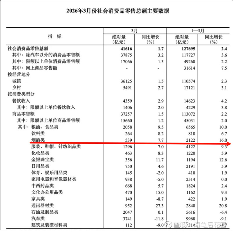 下周紧盯这个指数，可以保命！  第1张
