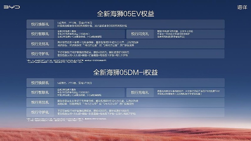 9.79萬元起！比亞迪全新海獅05正式上市 搭載二代刀片電池、閃充技術(shù)、天神之眼B-鋒巢網(wǎng)