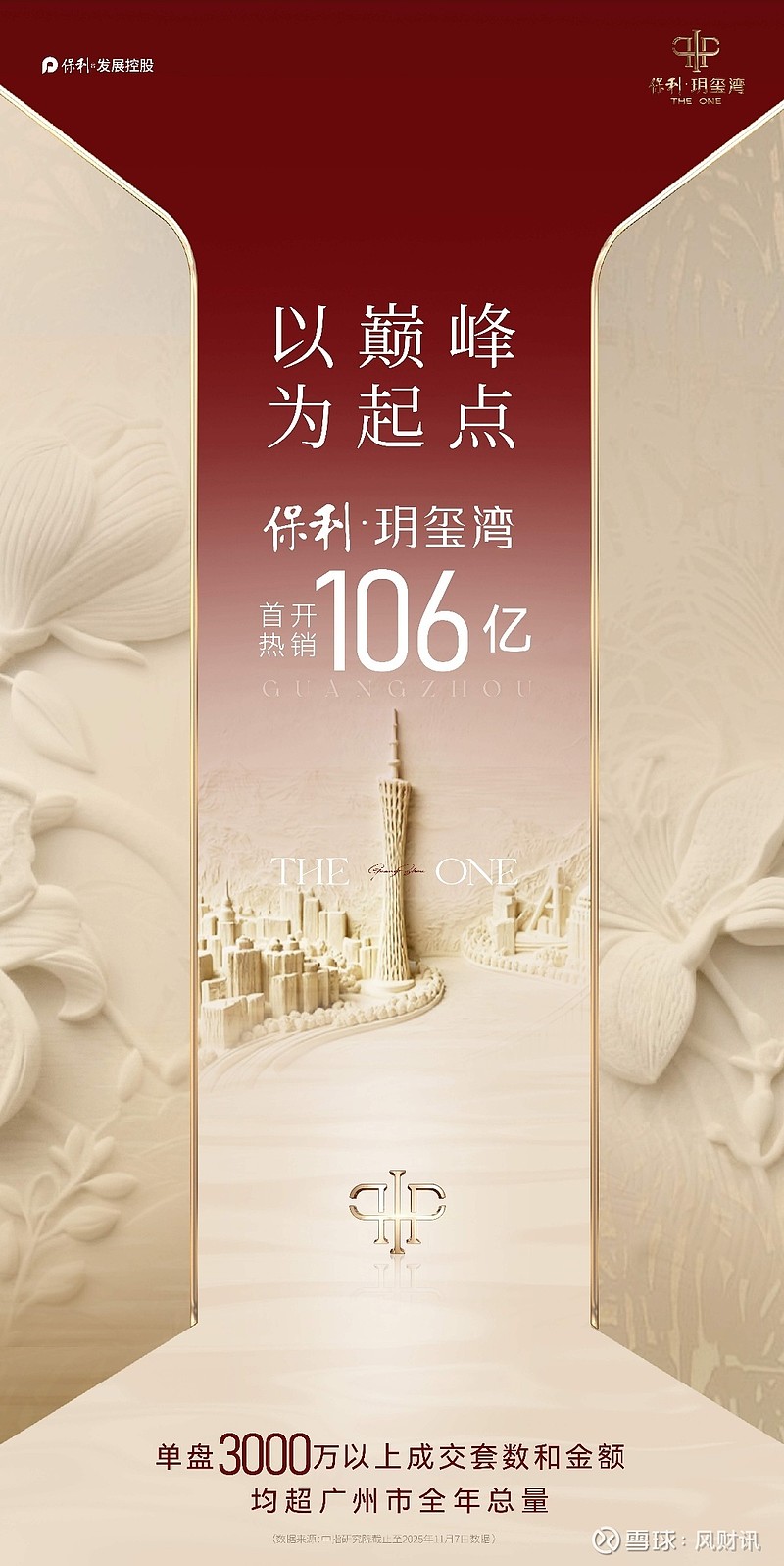 首开盘当日破百亿 广州顶豪市场迎来“保利时刻” 2025年年末,广州顶豪市场迎来了“ 保利 时刻”。11月7日,广州珠江畔的保利·玥玺湾以一场 ...