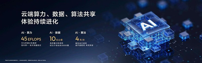 全新深蓝S07正式发布，搭载华为乾崑智驾ADS 4 Pro增强版-锋巢网