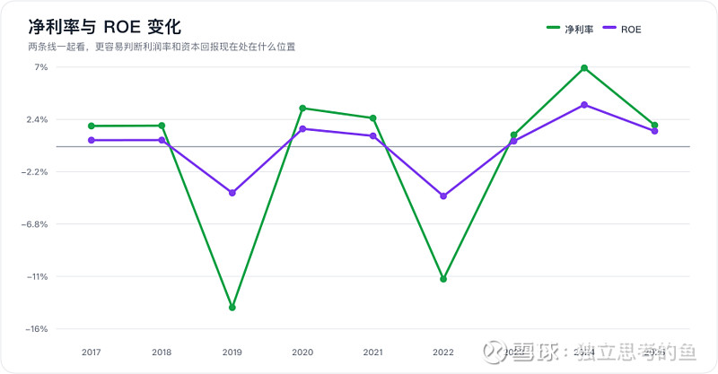 云南锗业深度解析:新高是发生了什么变化吗? 云南锗业 现在主要还是靠锗系列产品和化合物半导体材料赚钱,并继续往传感器件、射频器件延伸 ...