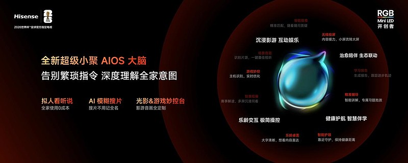 好电视的新答案！海信小墨E5S系列正式发布-锋巢网