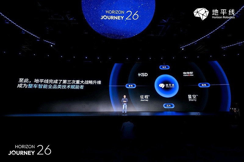 地平线发布中国首款舱驾融合智能体芯片和智能体操作系统-锋巢网