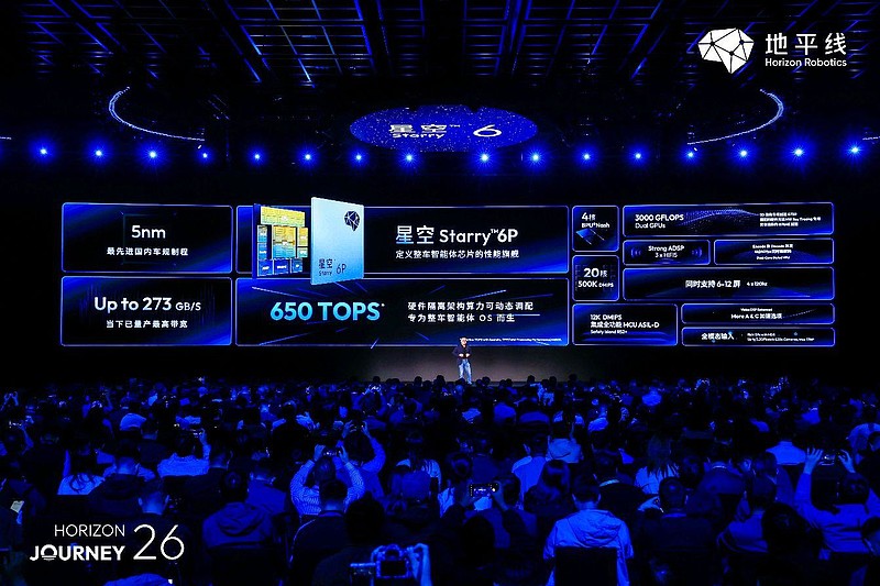 地平线发布中国首款舱驾融合智能体芯片和智能体操作系统-锋巢网