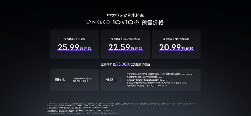 领克GT概念跑车全球首秀 领克10+和10开启预售，将于5月上市-锋巢网