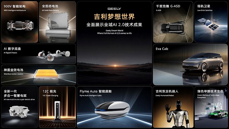 吉利汽车集团发布中国首款原生开发「Robotaxi」原型车Eva Cab-锋巢网