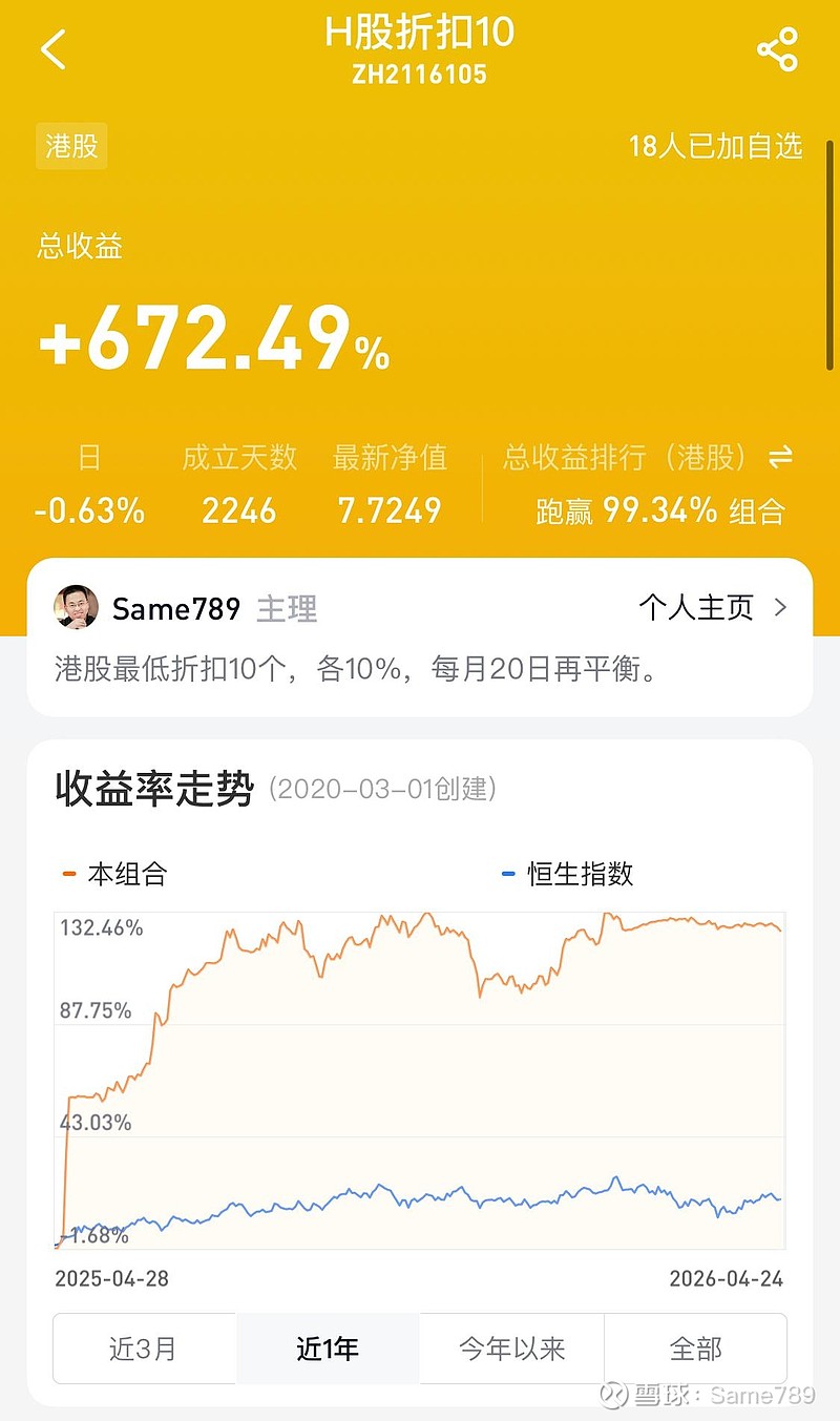 咱组合落后了，咋办？人家都新高了 美伊貌似在谈，一天一个价；美股已新高。大A 创业板 也是历史新高，其他宽基基本也出坑了。可怜恒生还在坑里，恒 ...