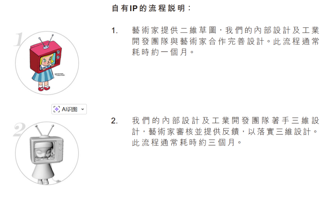 提问 / 上文配图 4