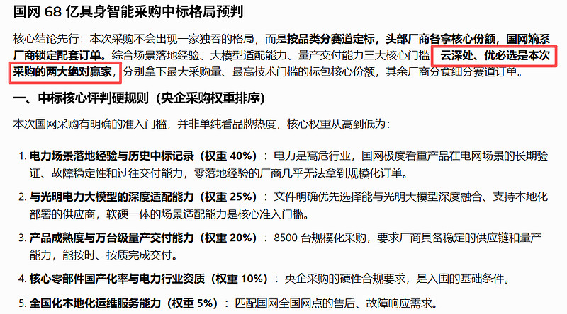 4.26复盘|周末5大催化剂全梳理,下周提前布局 这个周末信息量爆炸,美股半导体暴涨、DeepSeek新版本上线、卫星发射成功、机器人采购大单 ...