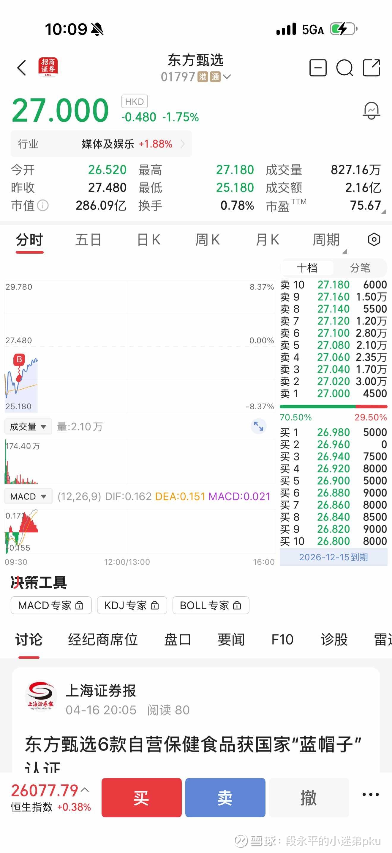 26.38那个买单是我挂的,用实际行动表达自己的态度。$东方甄选(01797)$ - 雪球
