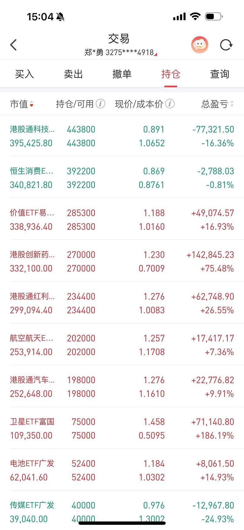 hold不住了又是巨亏的一天！etf账户巨亏3.5万…我靠，今年没有光太难了 - 雪球