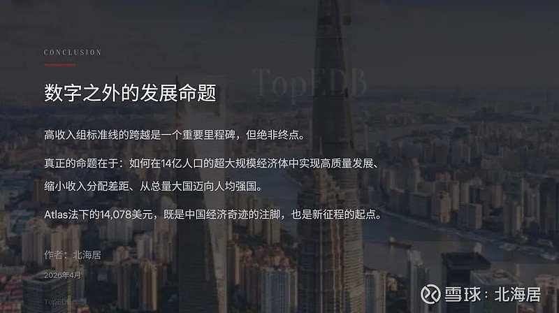【宏观】中国历年人均GDP与人均GNI一览(1981-2025) 世界银行Atlas法（Atlas Method，图表集法 / 阿特拉斯法 ...