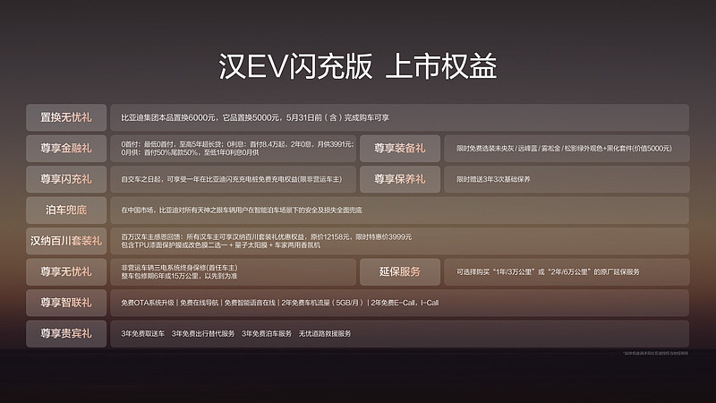 比亚迪汉EV闪充版携12大升级上市，售价17.98万～18.78万元-锋巢网