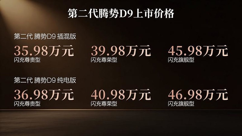 35.98万元起，第二代腾势D9上市，重塑豪华MPV价值新标杆-锋巢网