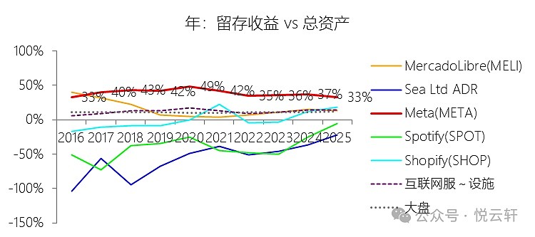 青海云杉树苗价格走势分析图