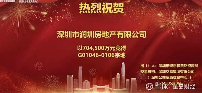 70.45亿底价落锤！华润接盘世茂深圳龙岗地王，原“第一高楼”迎新生 《星岛》记者 钟凯 广州报道5月6日，深圳龙岗大运片区核心地块（宗地号 ...