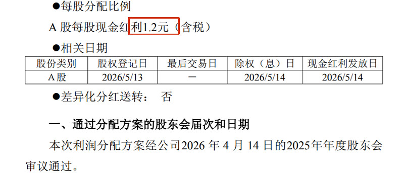 云天化-财报笔记（6） 云天化 晚上发布了2025年年度权益分派实施公告，简单做个笔记，也搞清楚了股息收税的情况。1、分红实施计划：公告分红 ...