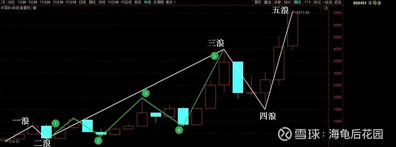 段永平再次买入贵州茅台！  第3张